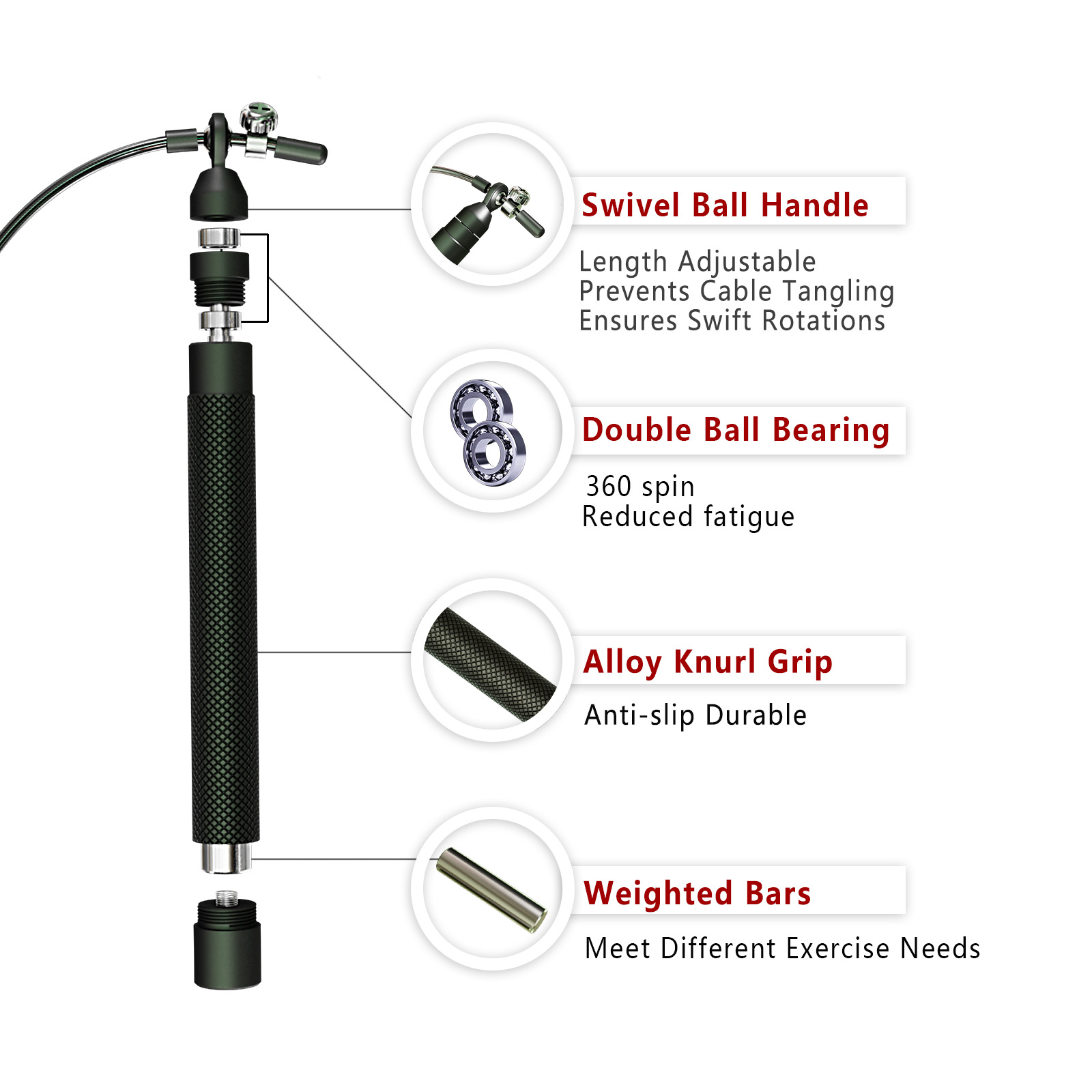 Crossfit Weighted jump rope gy - Crossfit Equipment 评论和价格